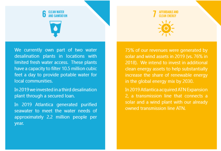 Clean water and sanitation. Affordable and clean energy.